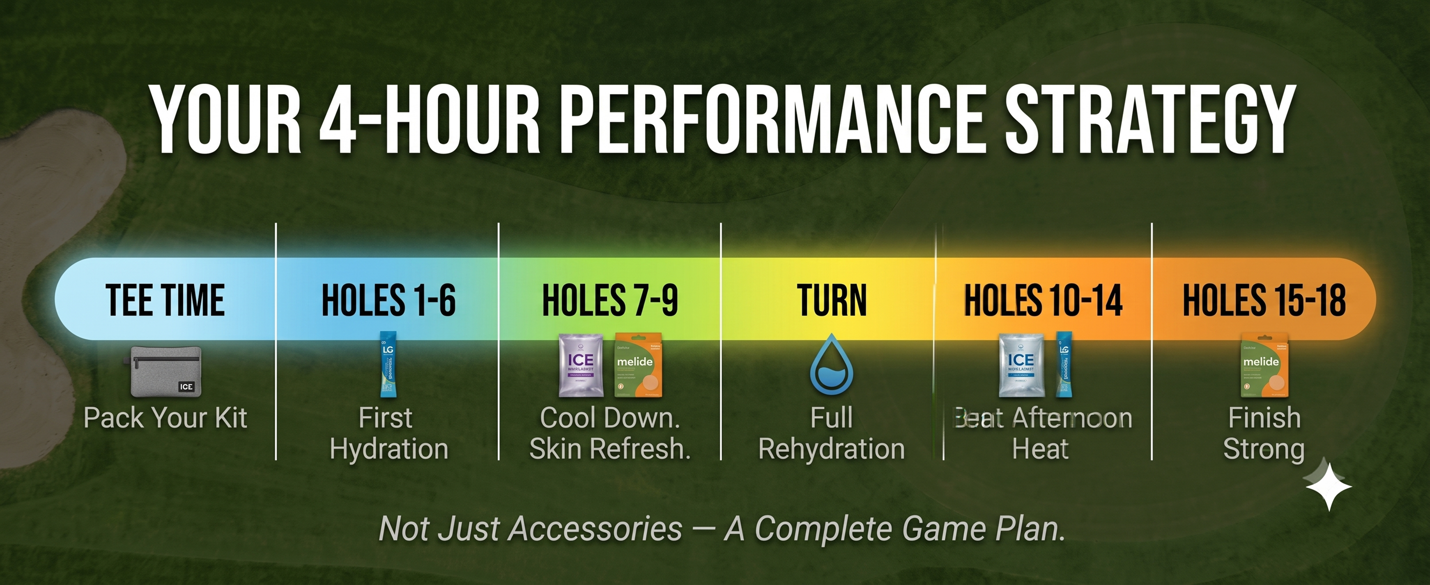 bomramtrove Korean Golf Gift Set – Premium Golfer Accessories Bundle, Unique K-Culture Sports Gift