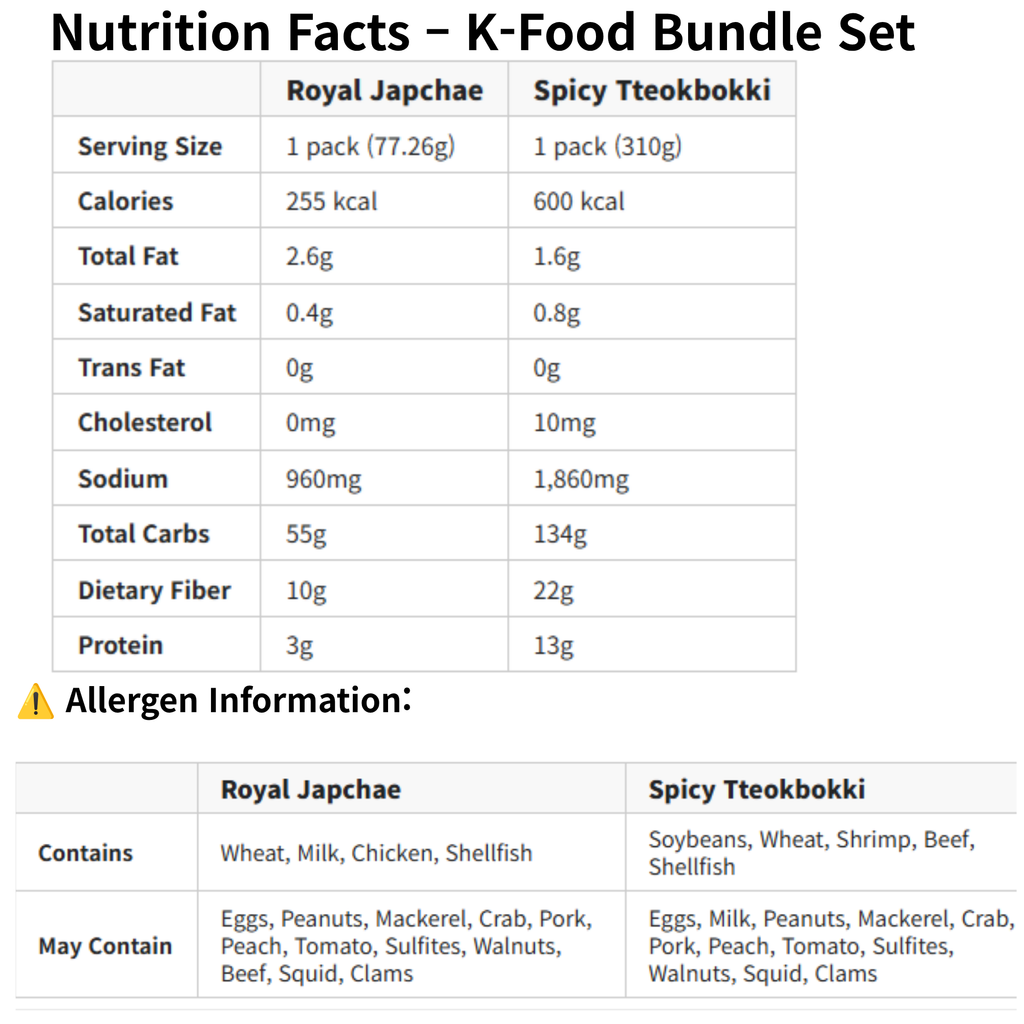 Mijeongdang K-Food Bundle Set – Royal Japchae × 5 + Eomuk Tteokbokki × 5 (10 Pack) 🇰🇷