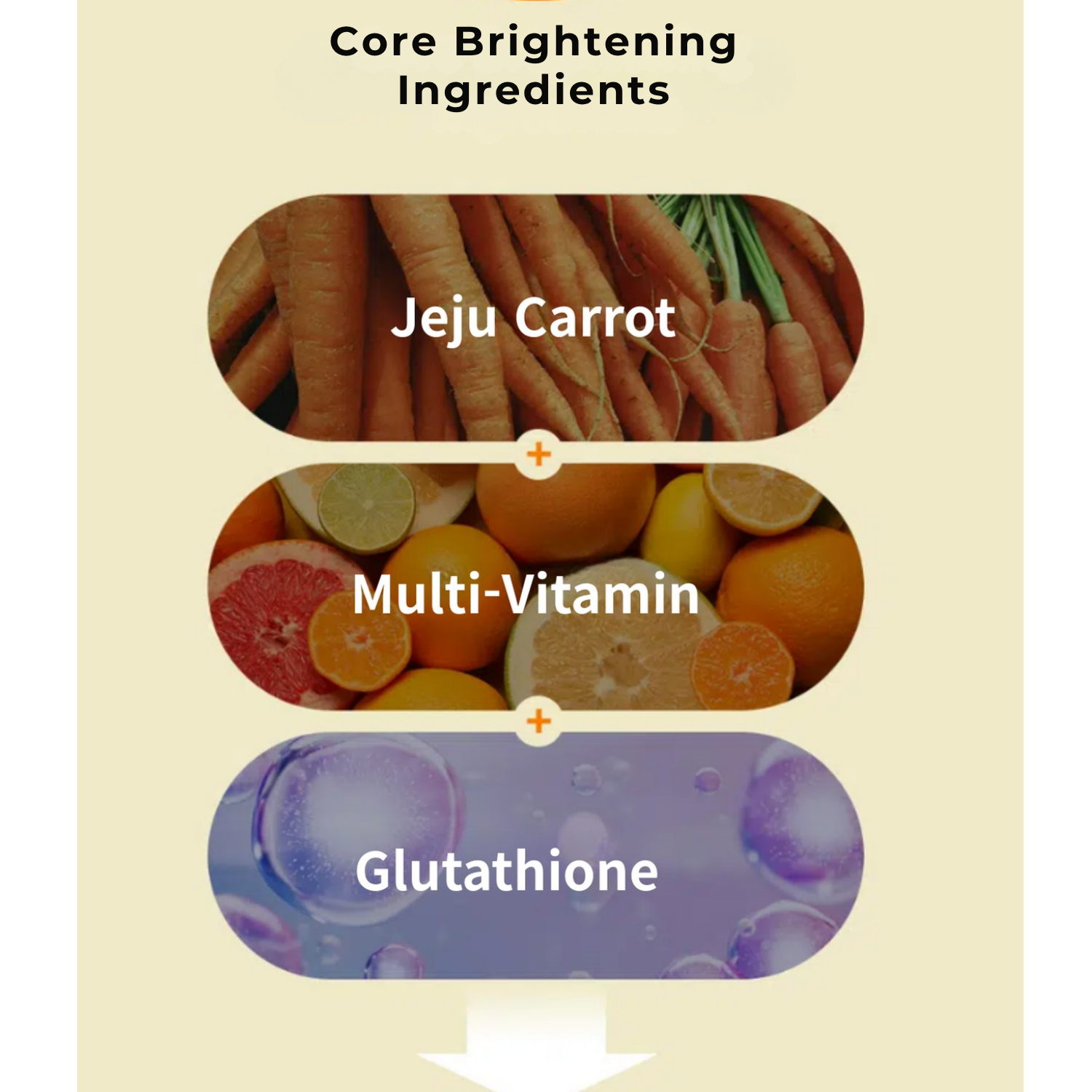 Jeju Carrot Brightening Mask + Hair Band Set | K-Beauty Daily Skin Care Kit
