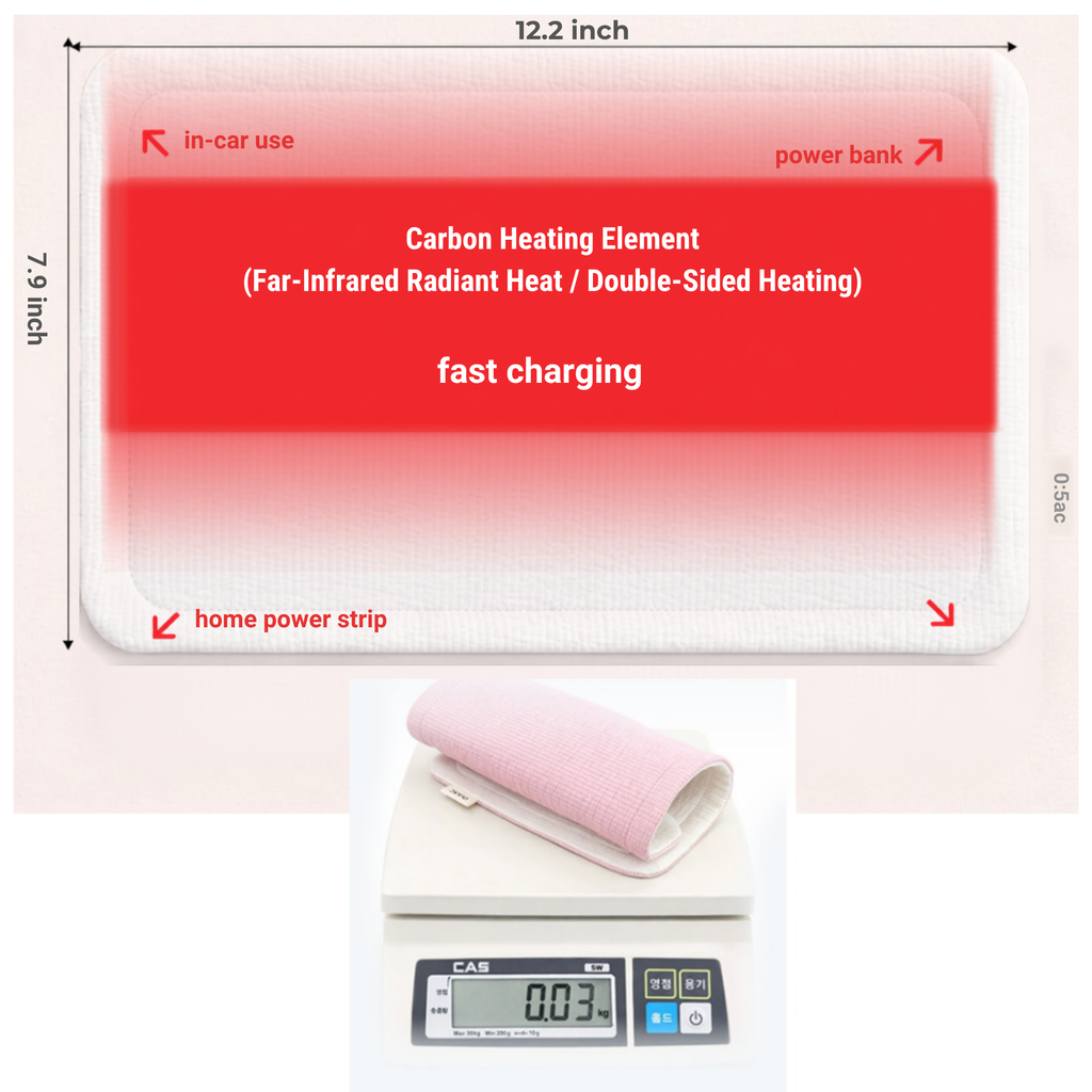 "Korean Far-Infrared Heating Pad –  Portable Relief for Period Cramps  & Back Pain (Pink)"